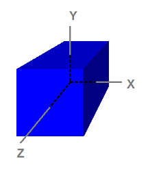 figure2